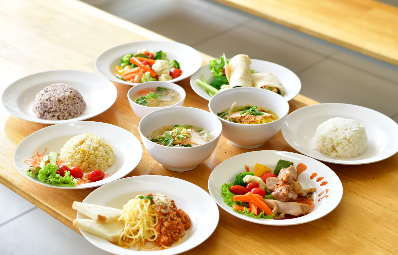 Weekly Balanced Meal Customisation Plan
