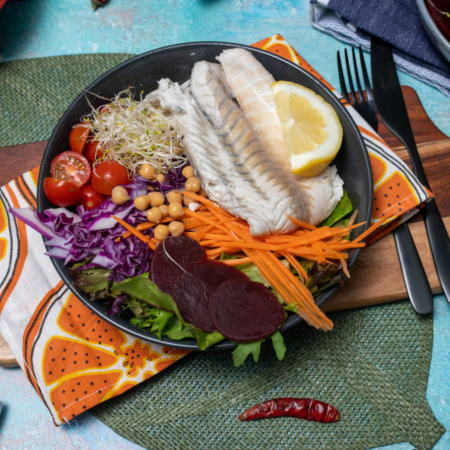 Flexible Delivery Meal Customisation Plan