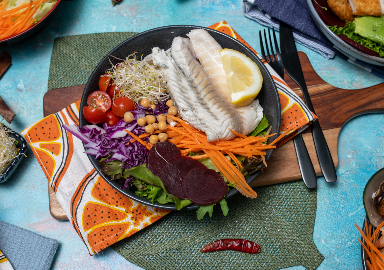 Flexible Delivery Meal Customisation Plan