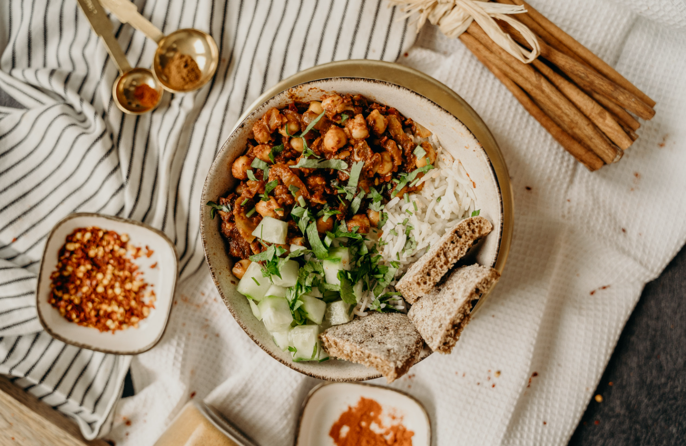 Flavour Map Meal Customisation Plan